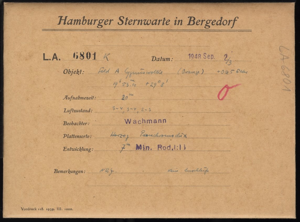 Logpage