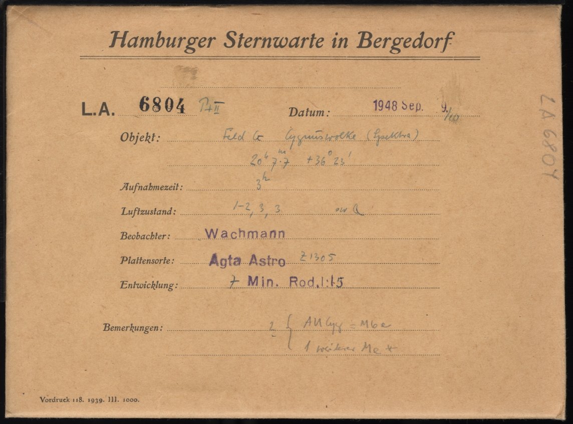Logpage