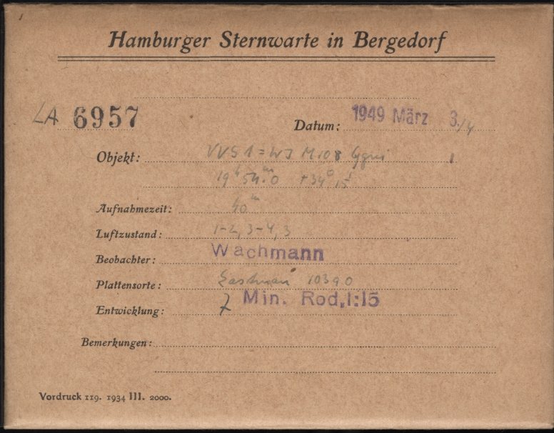 Logpage