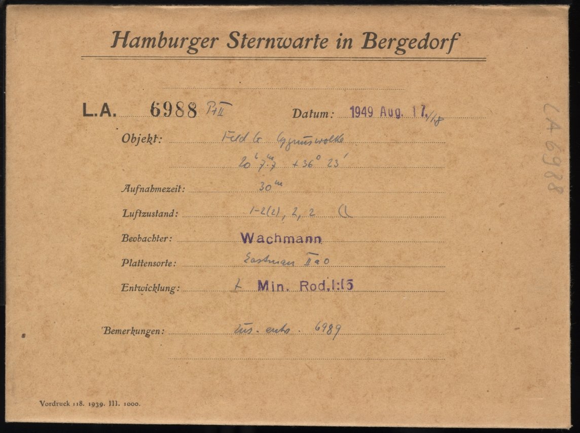 Logpage