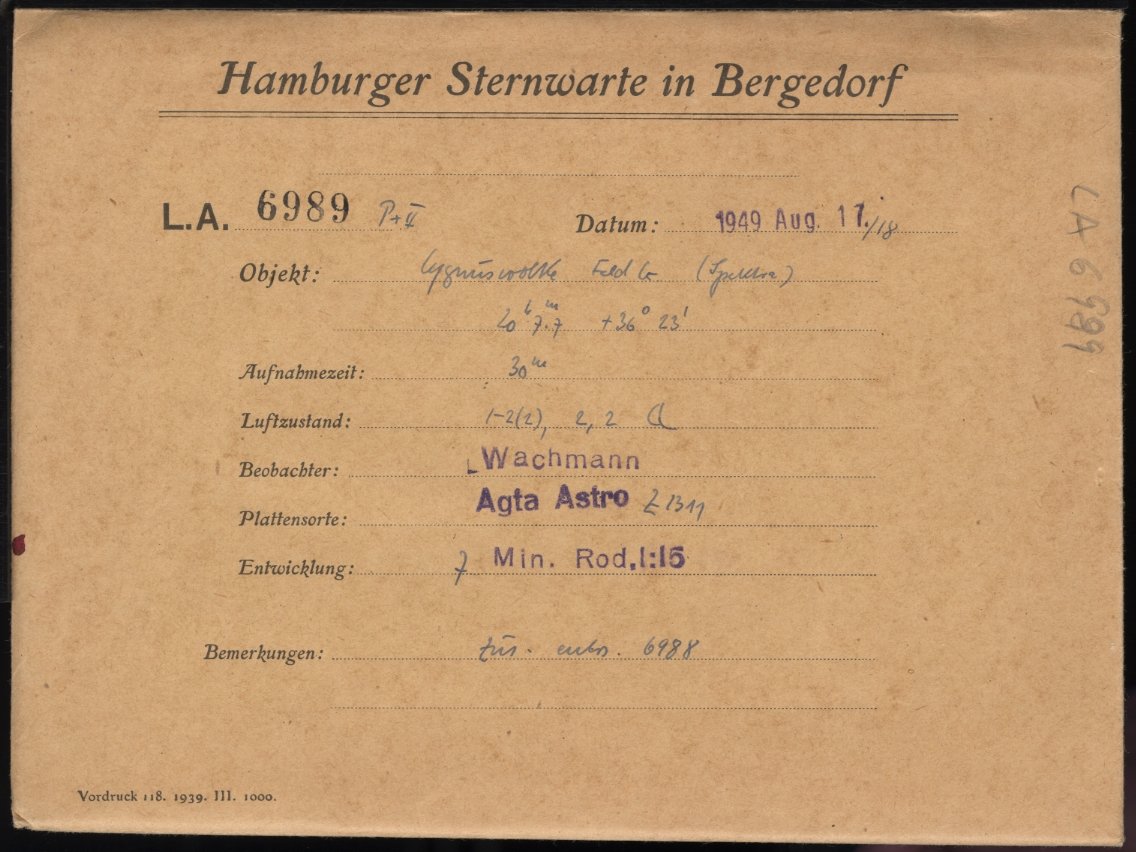 Logpage