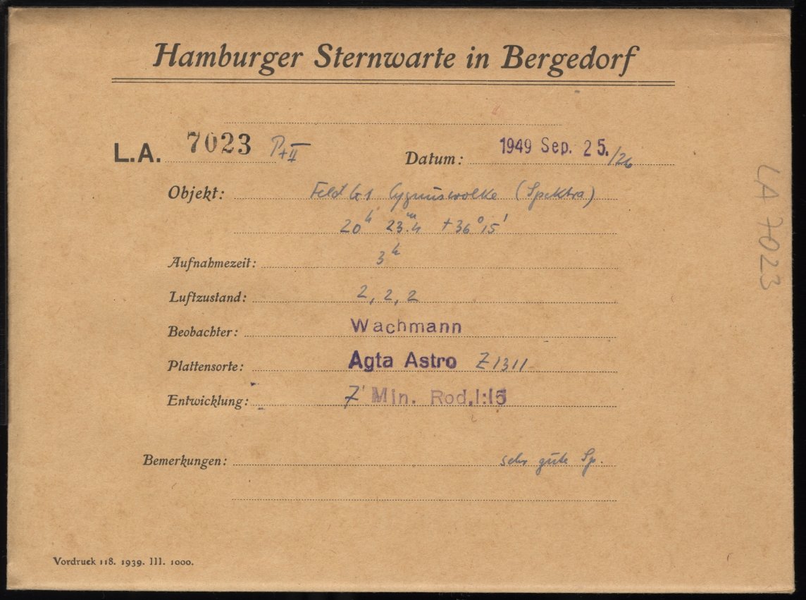 Logpage