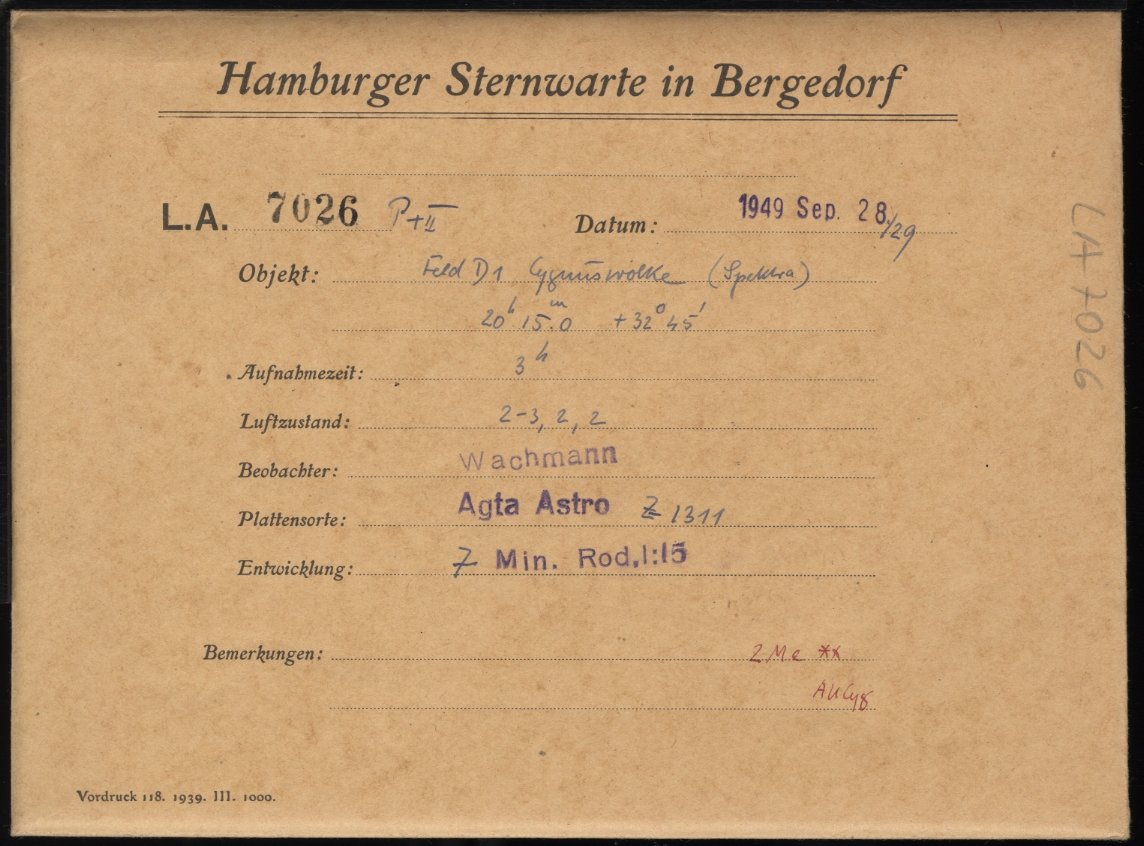 Logpage