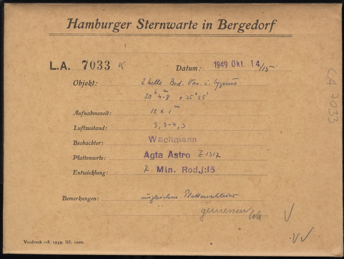 Logpage