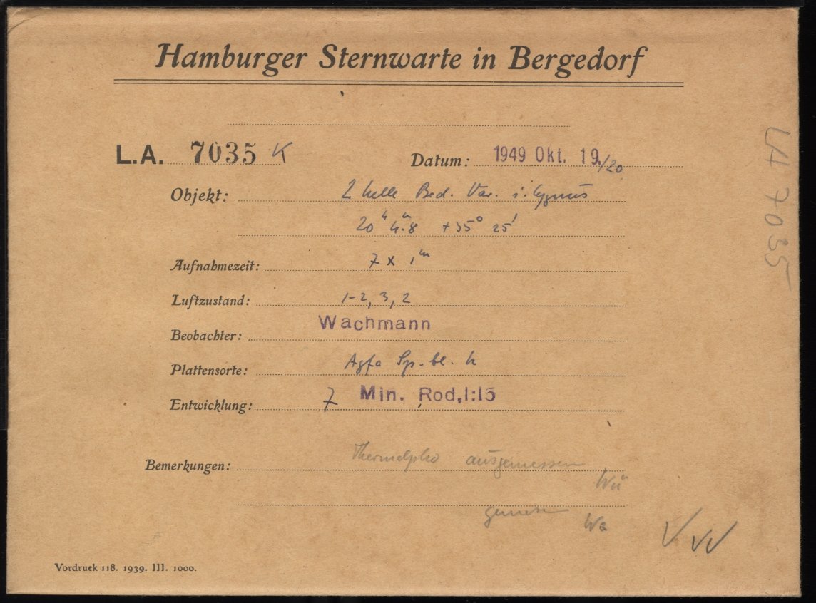 Logpage