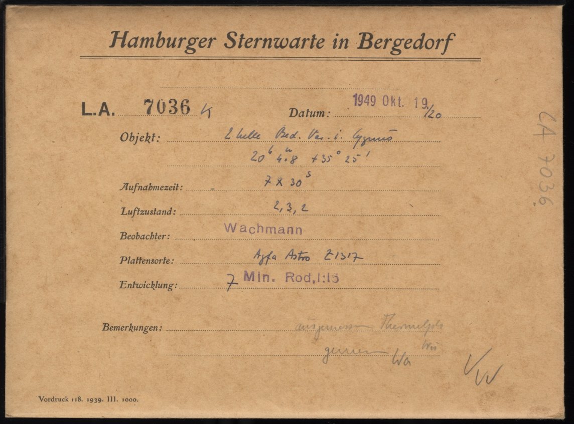 Logpage