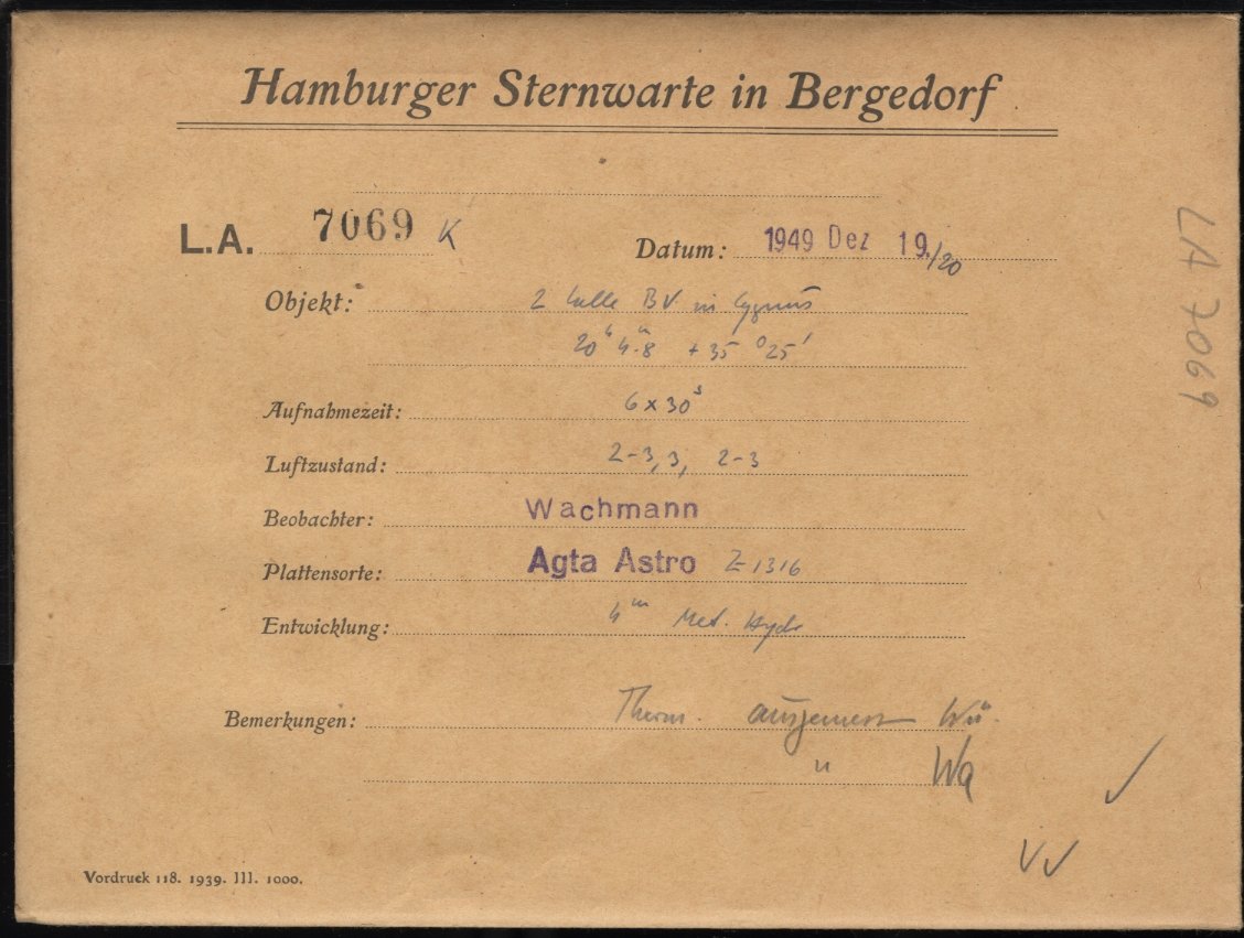 Logpage