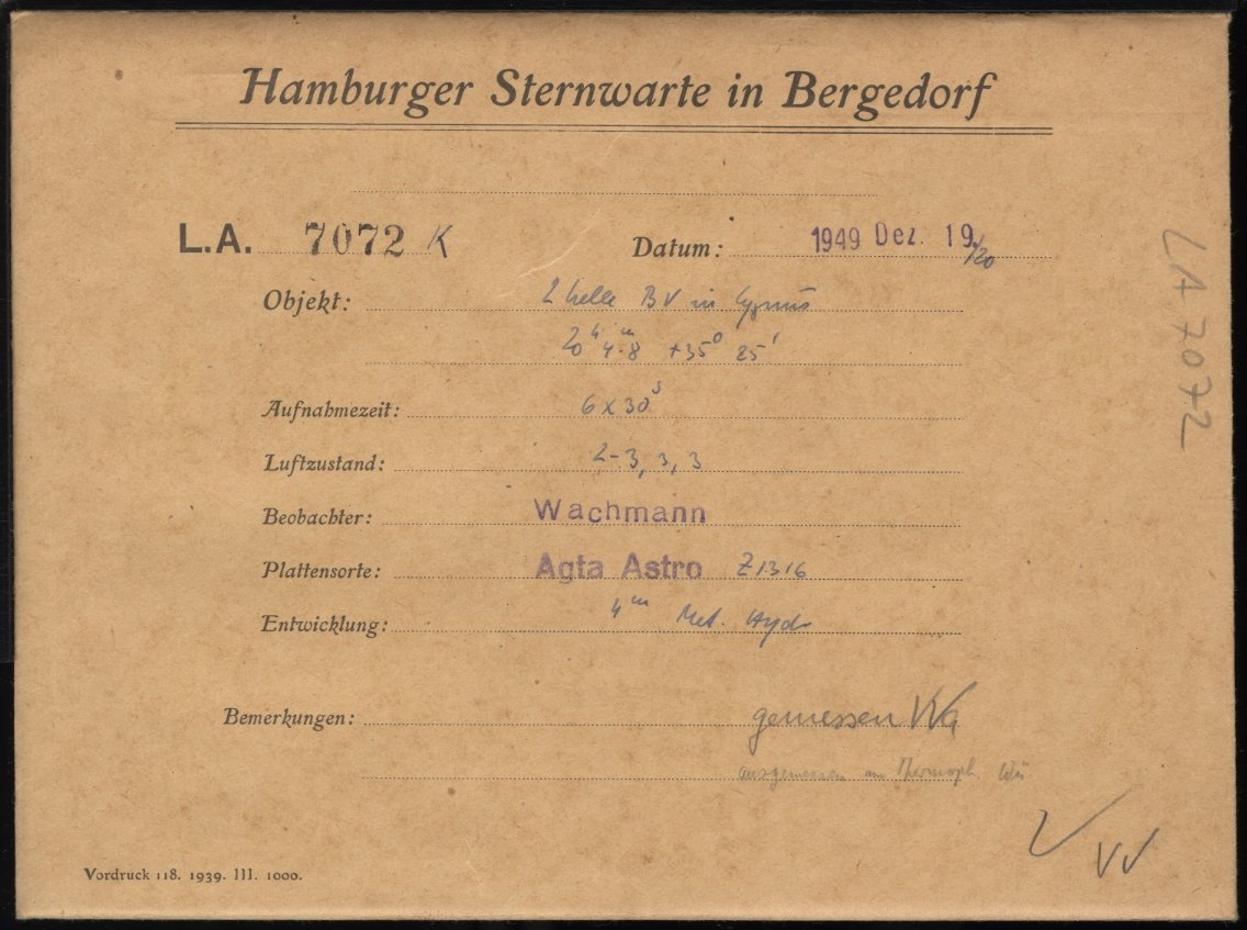 Logpage