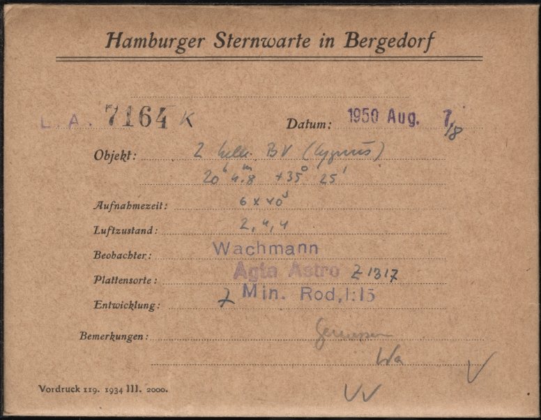 Logpage