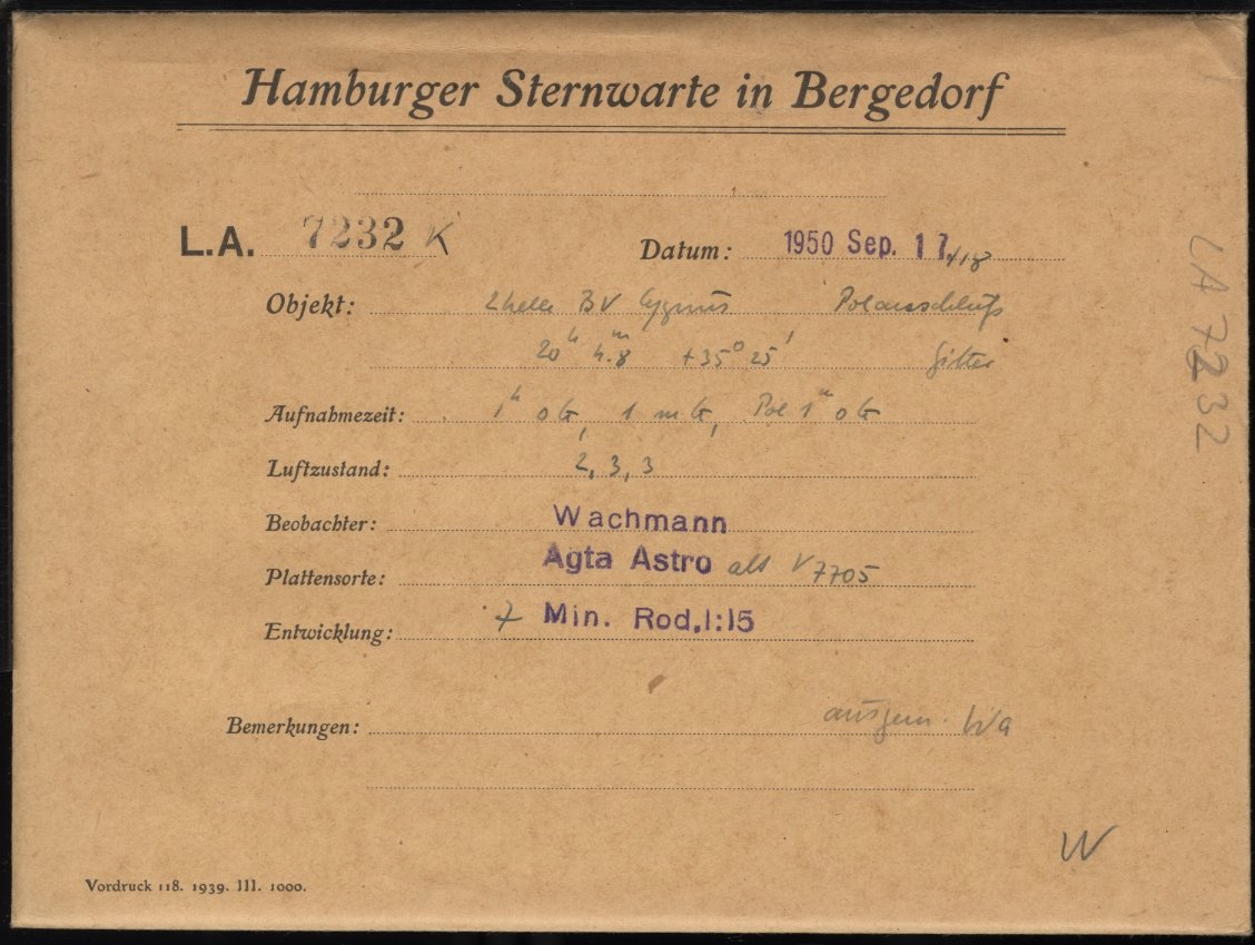 Logpage