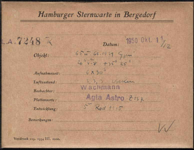Plate envelope