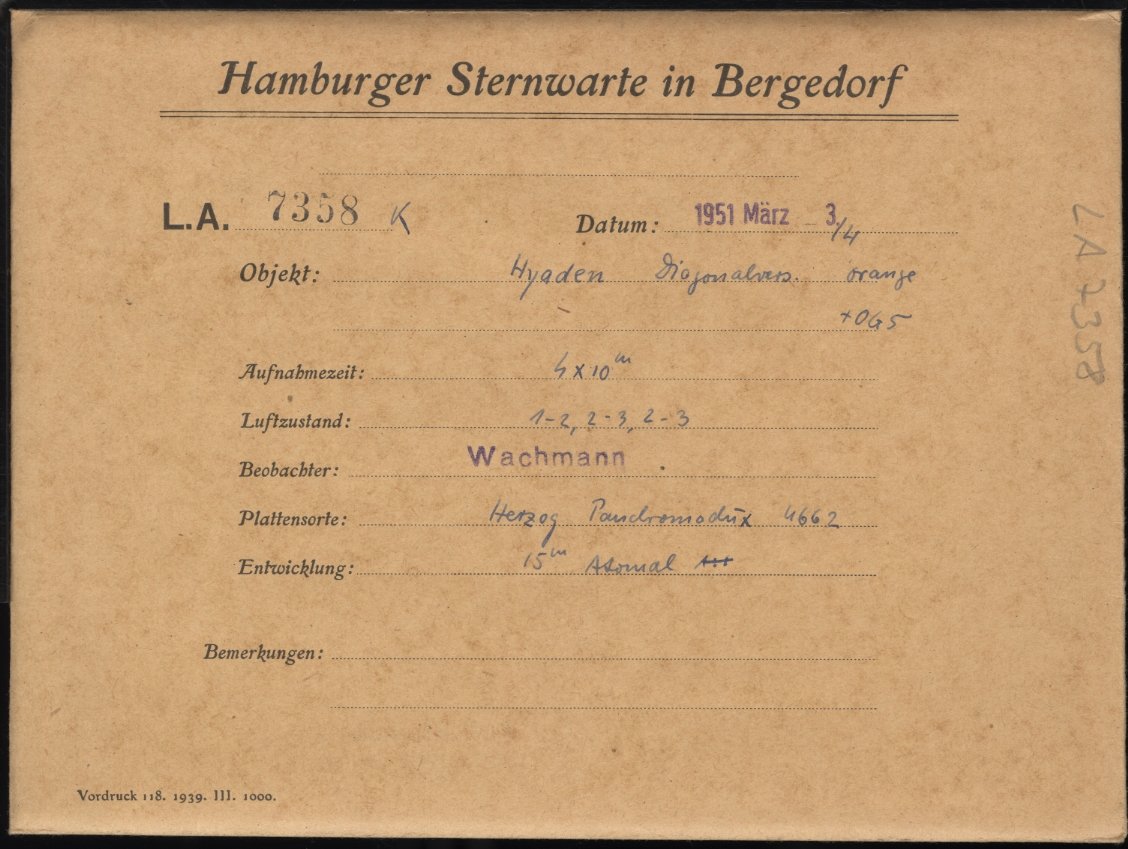 Logpage