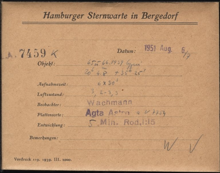 Logpage