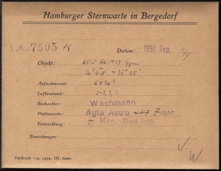 Plate envelope