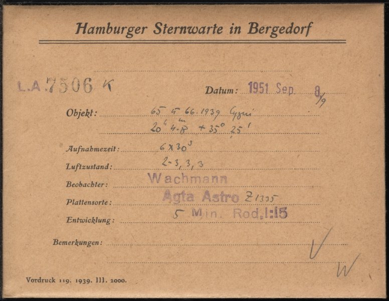 Plate envelope