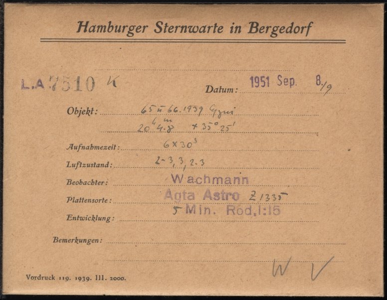 Plate envelope