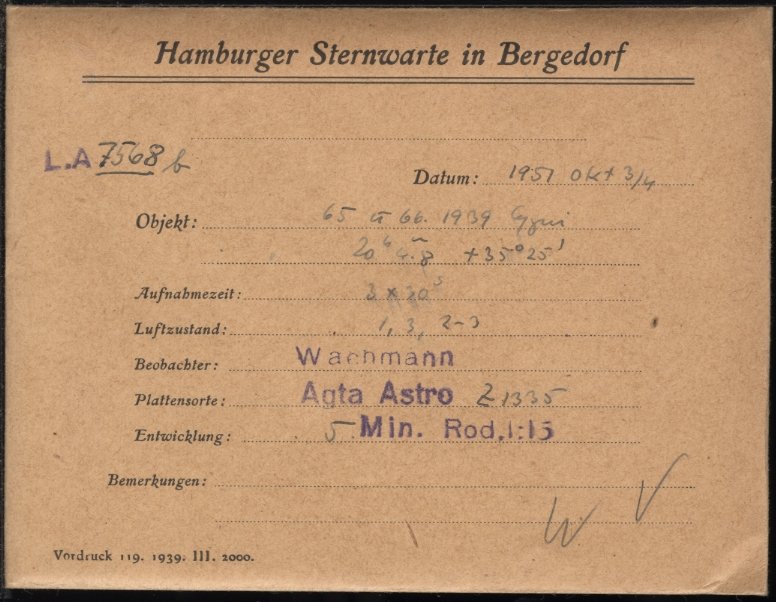 Plate envelope