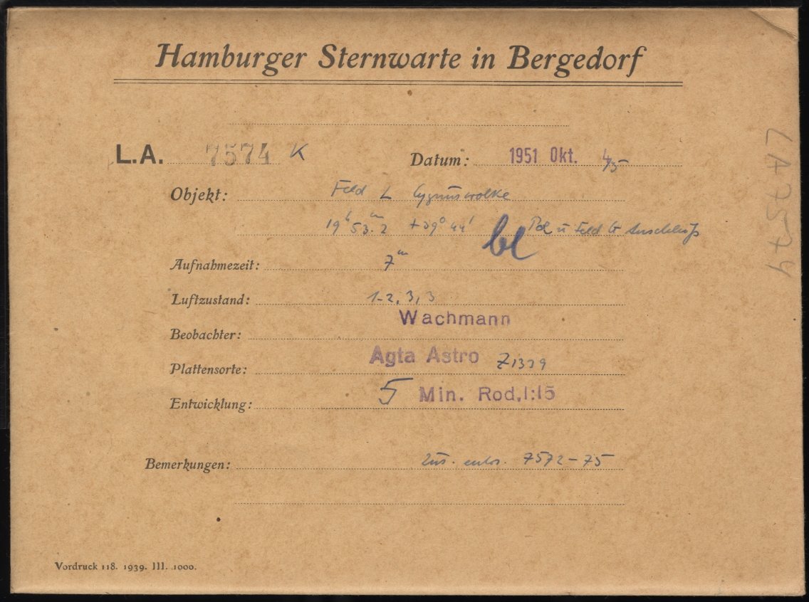 Plate envelope