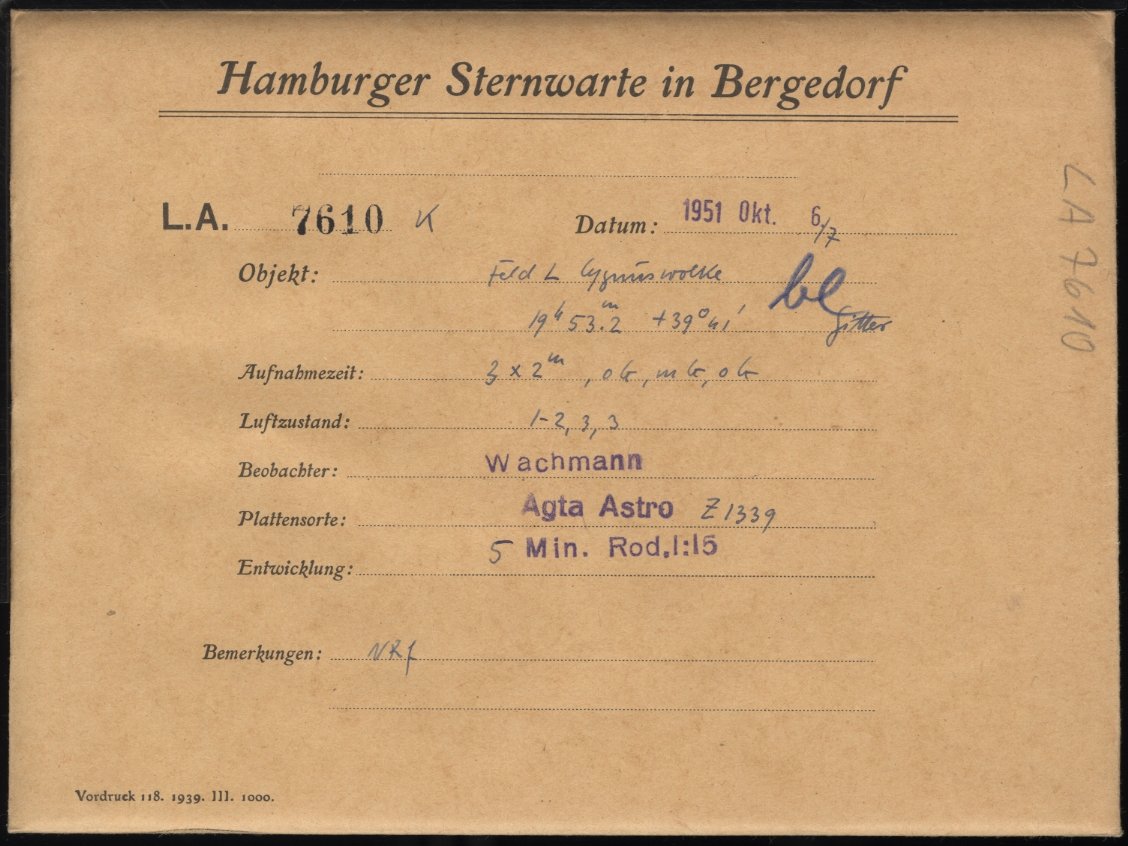 Logpage