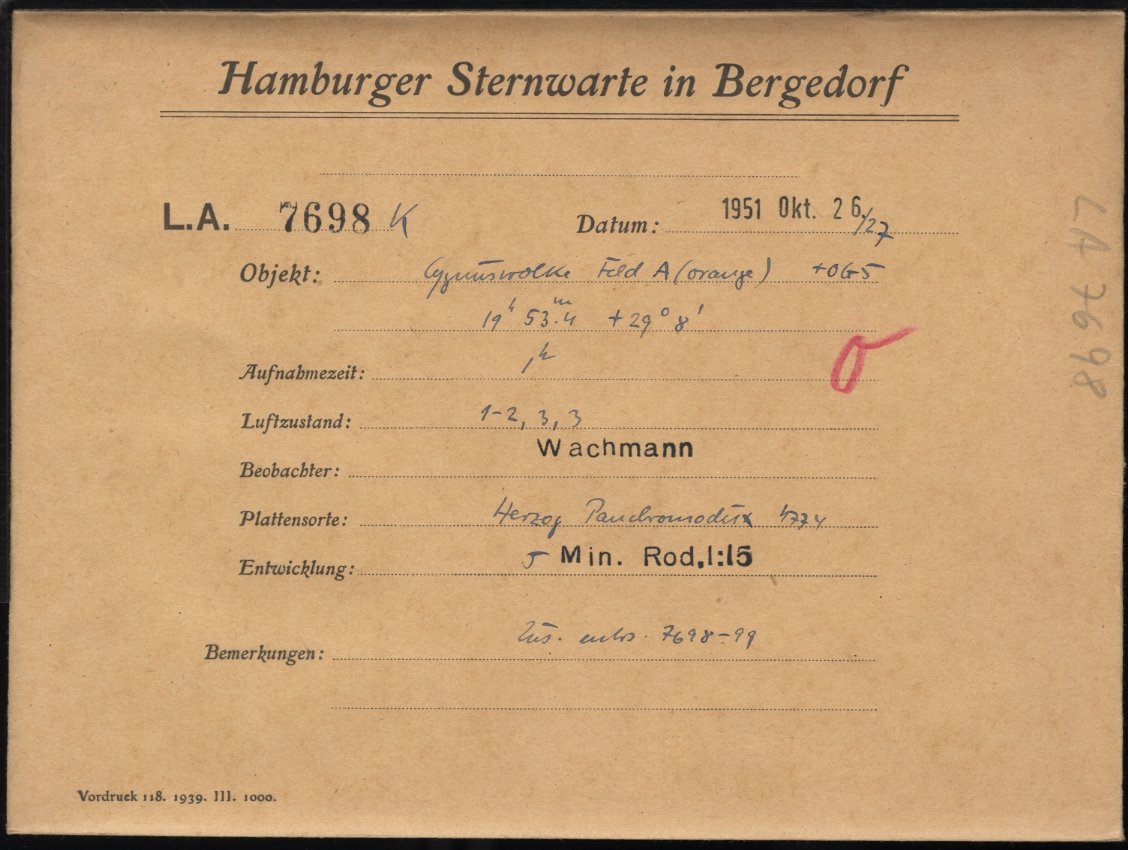 Logpage
