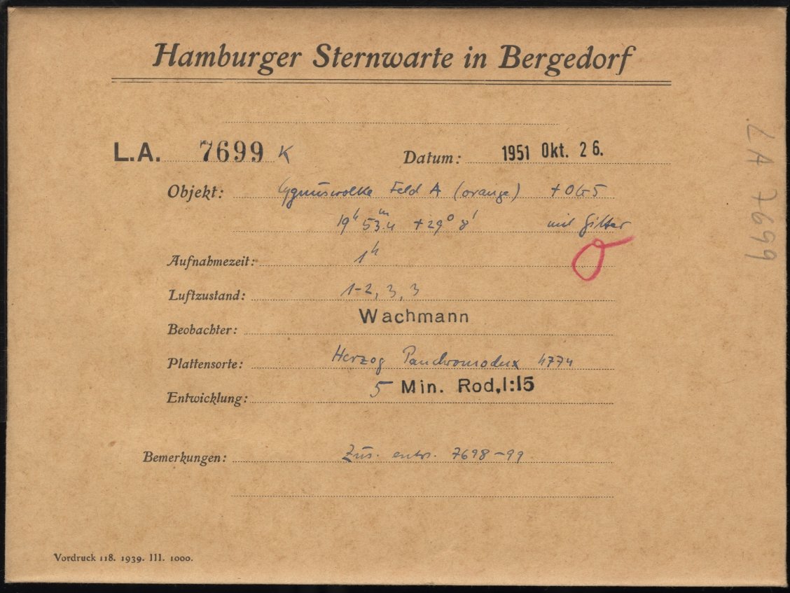 Logpage