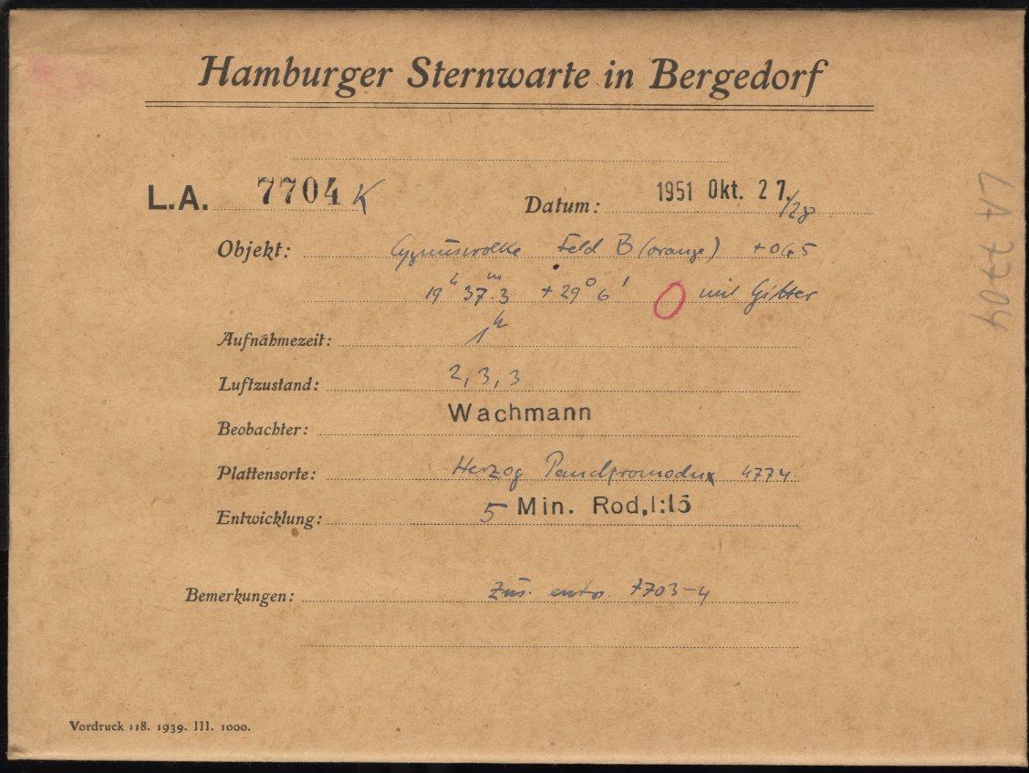 Logpage