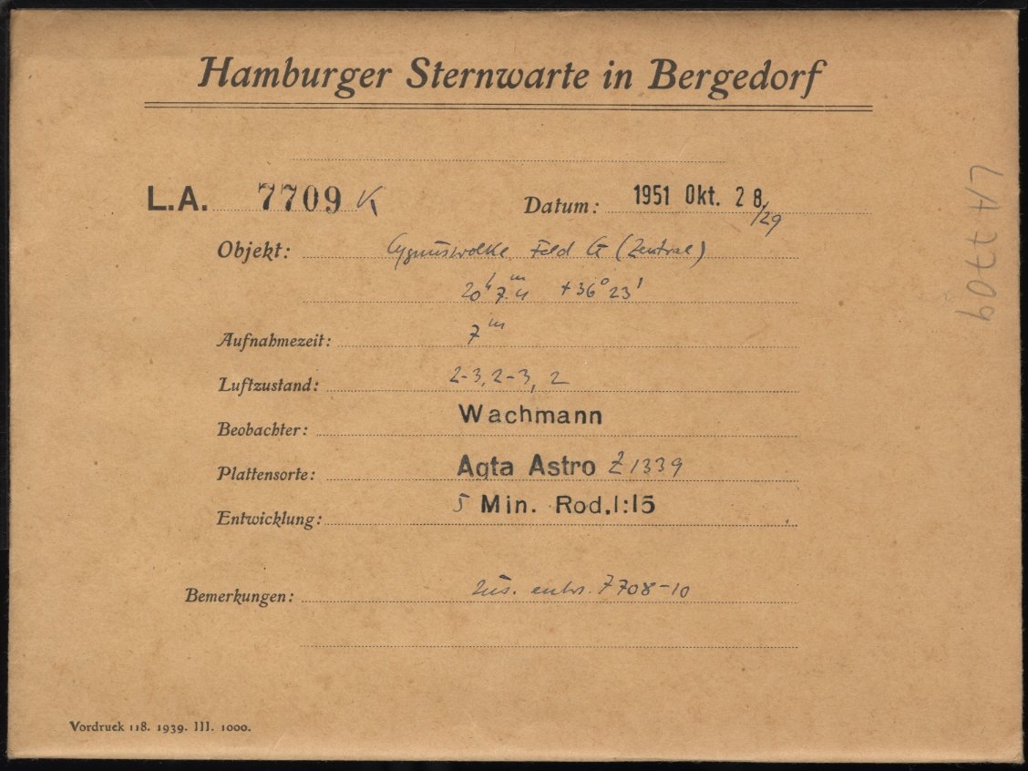Logpage