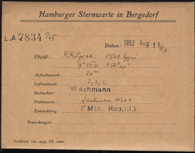Plate envelope