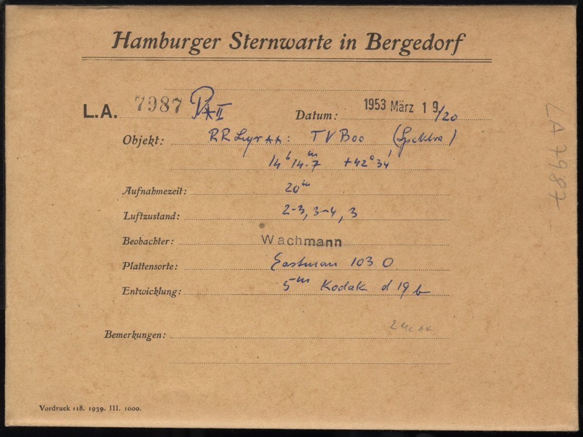 Logpage