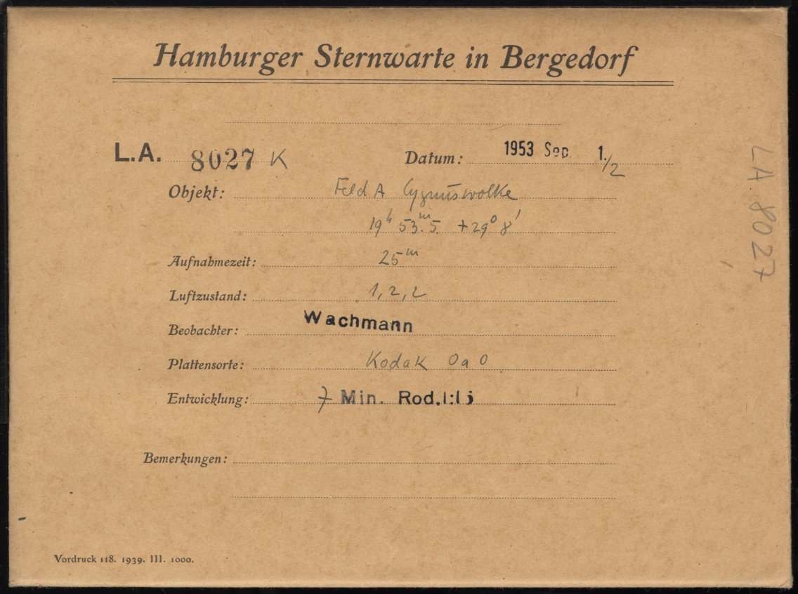 Logpage