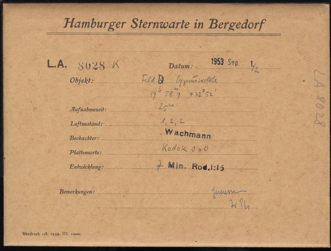 Logpage