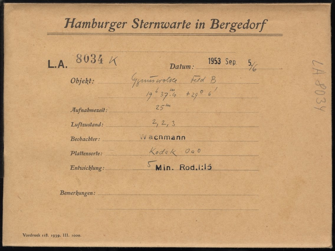 Logpage