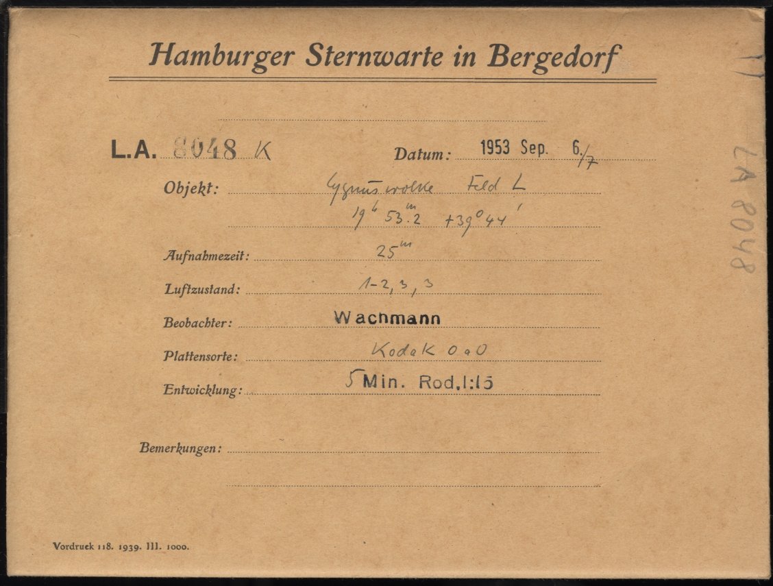 Logpage