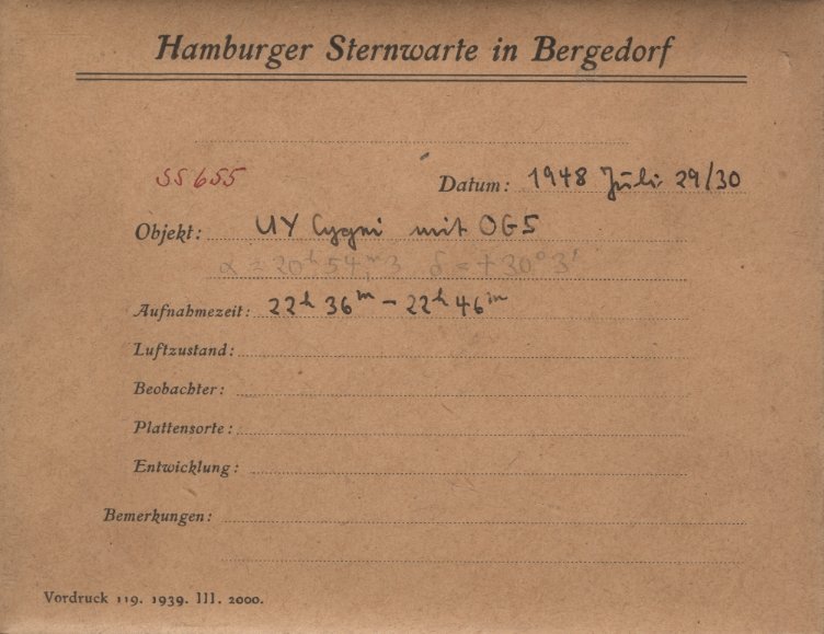 Plate envelope