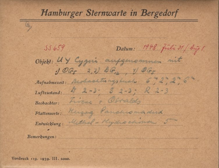 Plate envelope