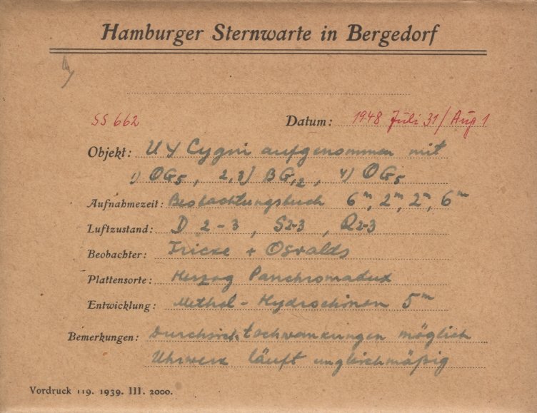 Plate envelope