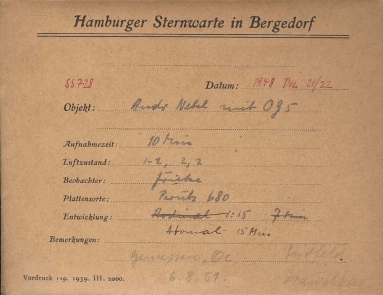 Plate envelope