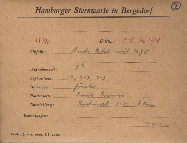 Plate envelope