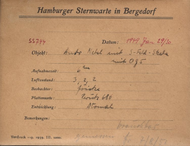 Plate envelope