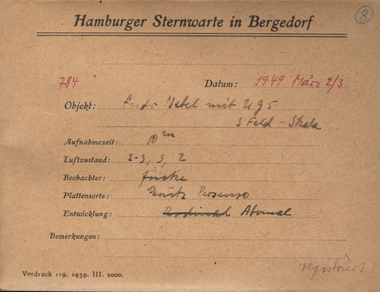 Plate envelope