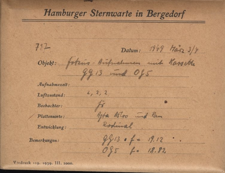Plate envelope