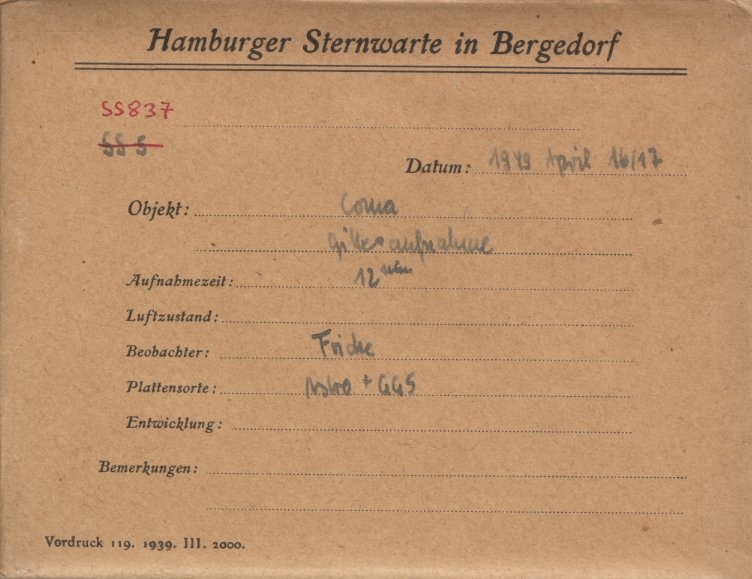 Plate envelope
