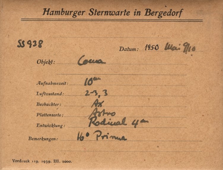 Plate envelope