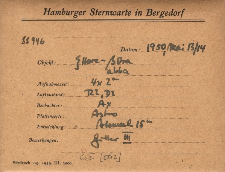 Plate envelope