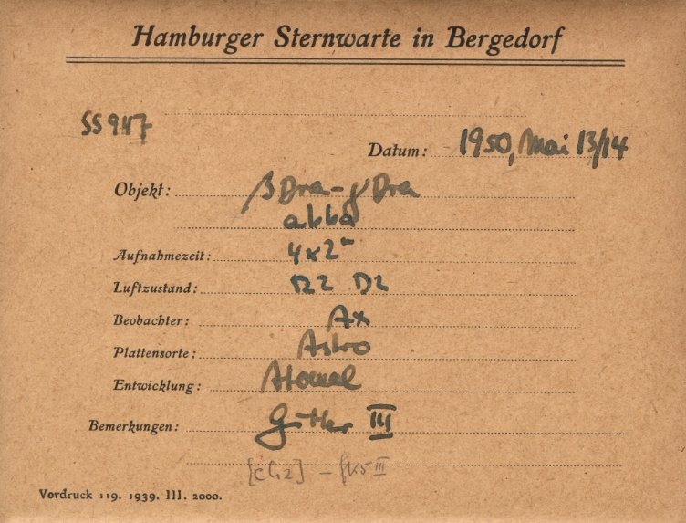 Plate envelope