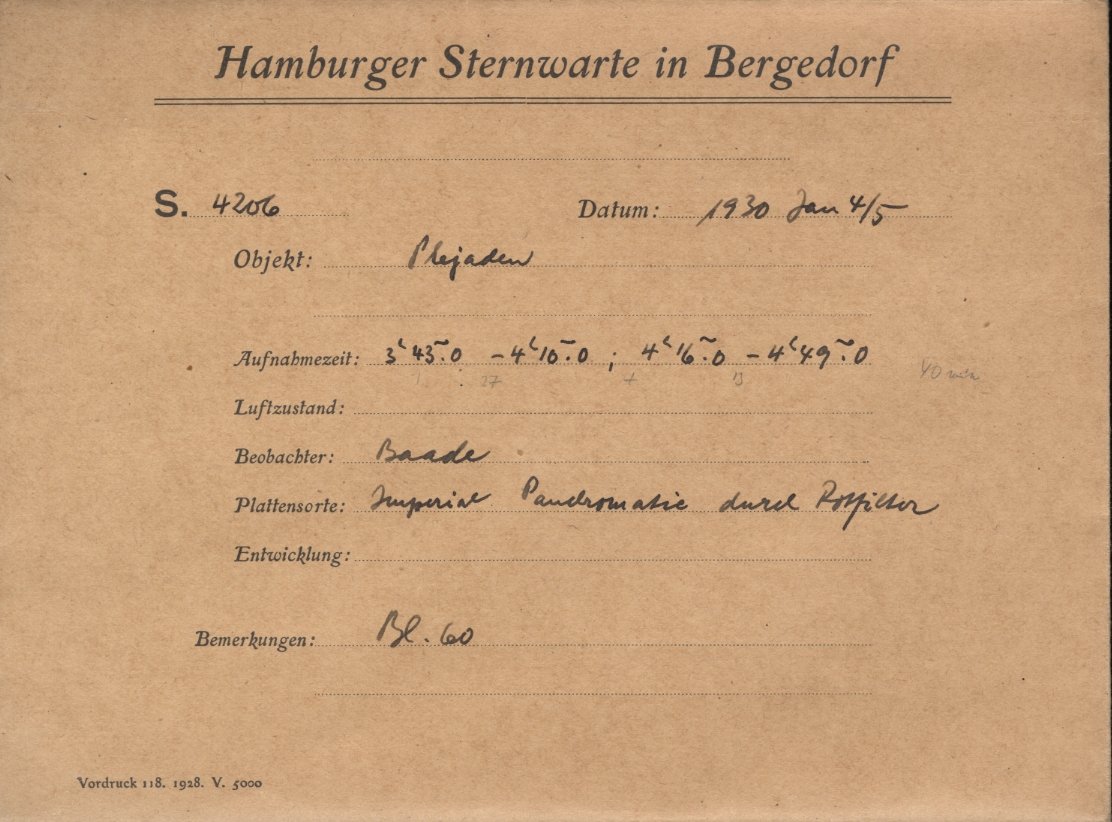 Logpage