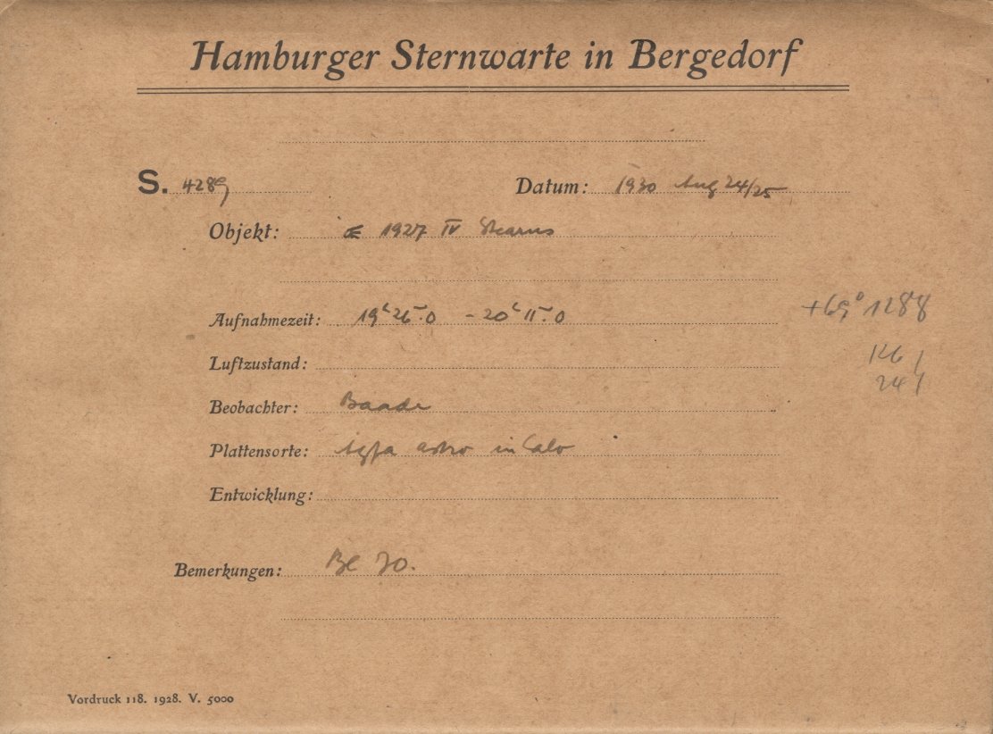 Logpage