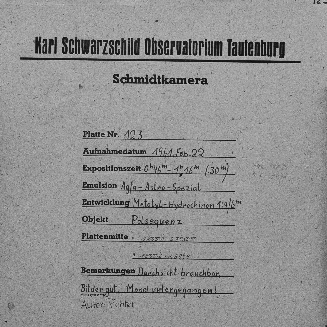 Plate envelope