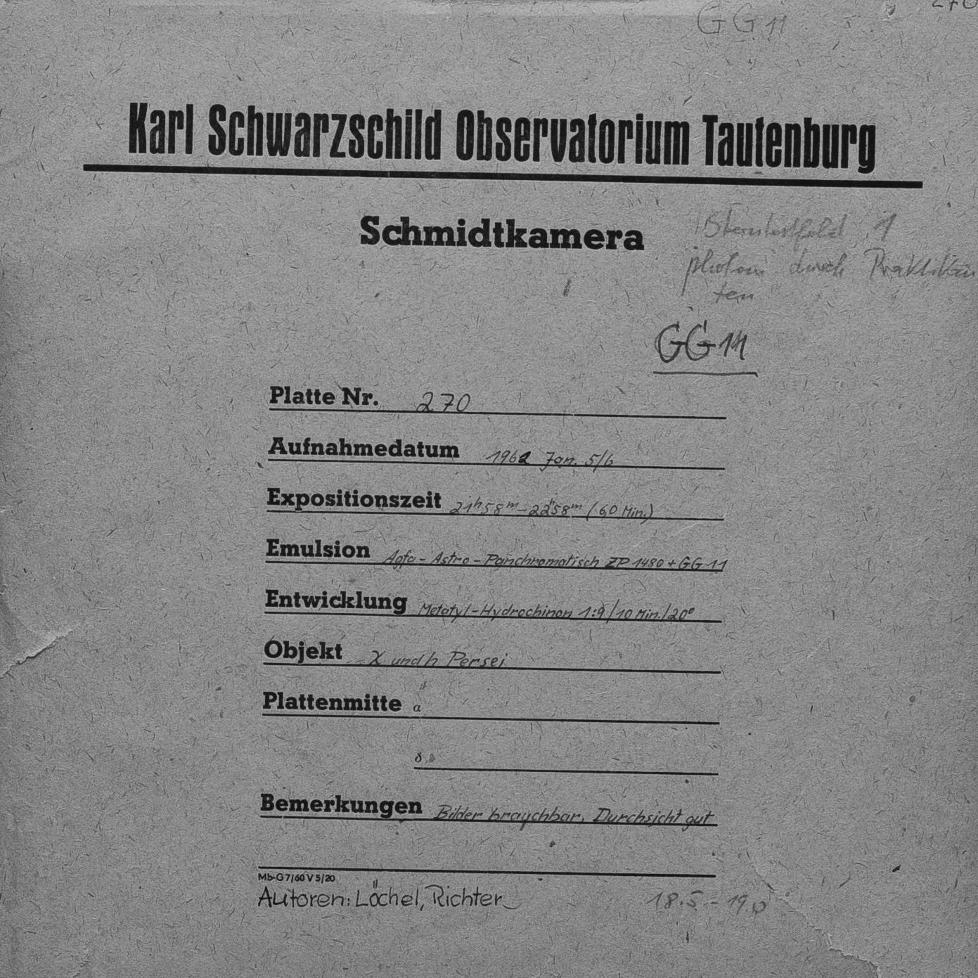 Plate envelope