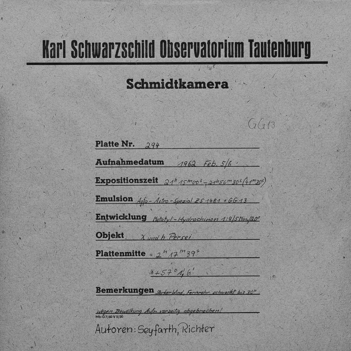 Plate envelope